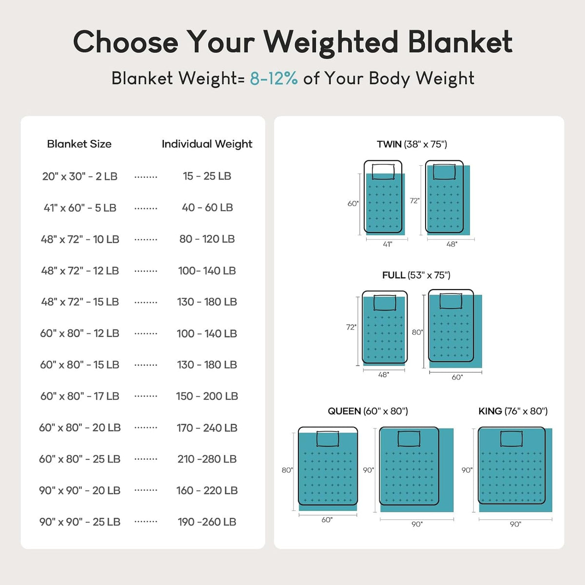 Cottonblue Pink Weighted Blanket Queen Size 15lbs for Adults 60x80in Soft