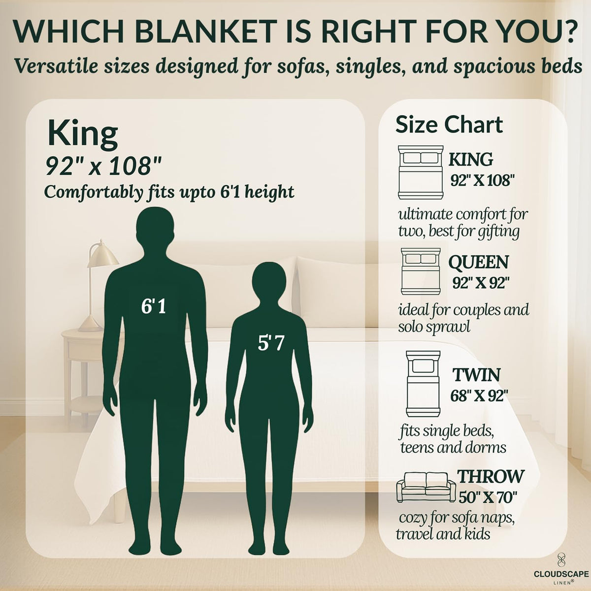 CLOUDSCAPE 4 Layer Muslin Blanket for Adults, 100% Cotton Blanket King Size, 92" x108'' Fits Up to Cal King, Ultra Soft Lightweight Bedding, Breathable Gauze Cotton Summer Blankets - Ensign Blue