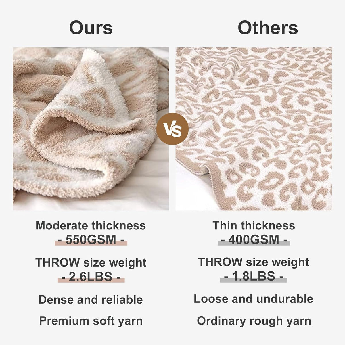 MH MYLUNE HOME Ultra Soft Leopard Throw Blanket Plush, Khaki, 50"x60"