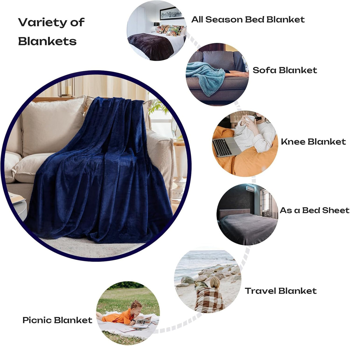 Fleece Plush Throw Blanket Navy Blue 50"x60"for Couch Fuzzy Cozy Flannel