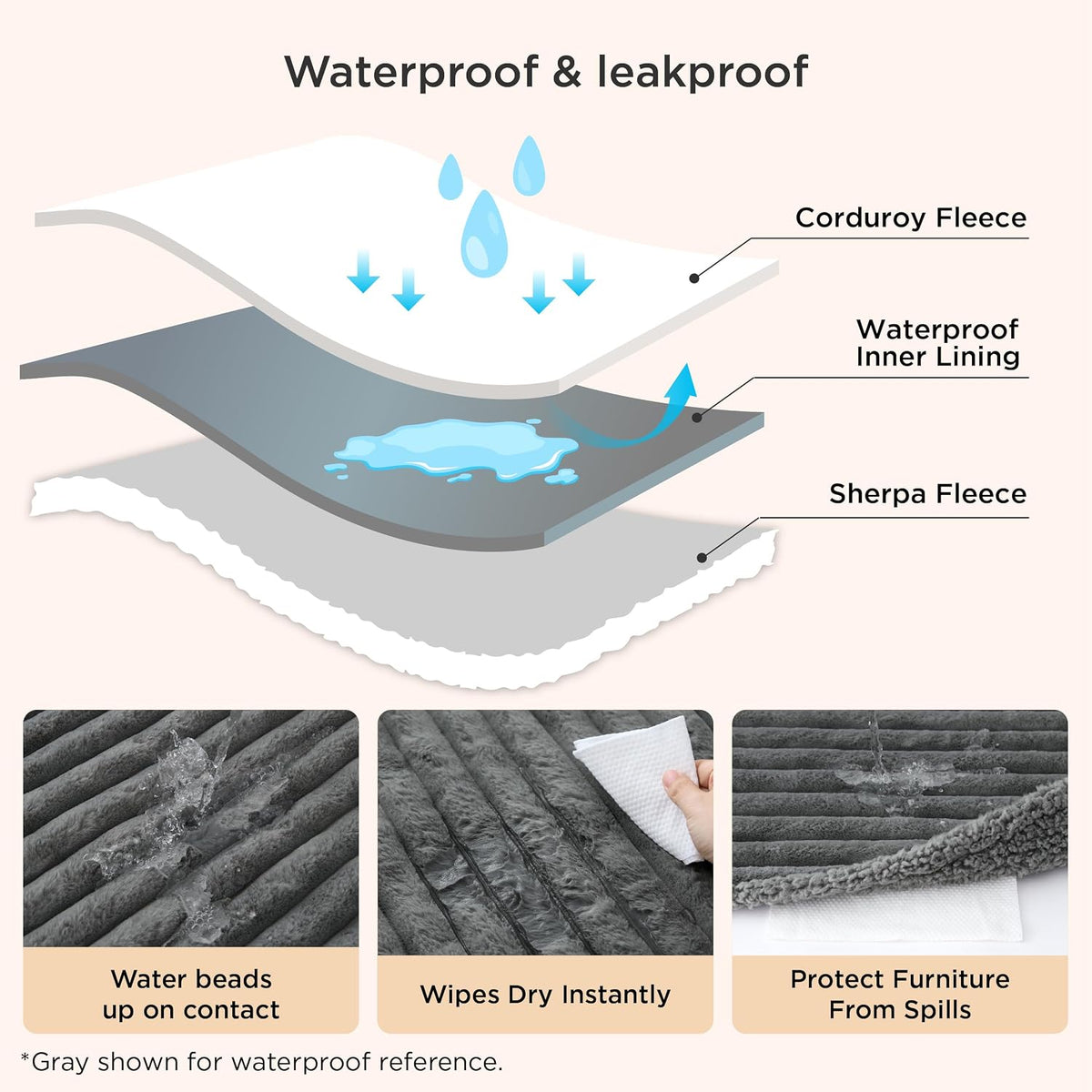 Bedsure ComfyFleece® Waterproof Dog Blankets for Large Dogs,50x60 Cream