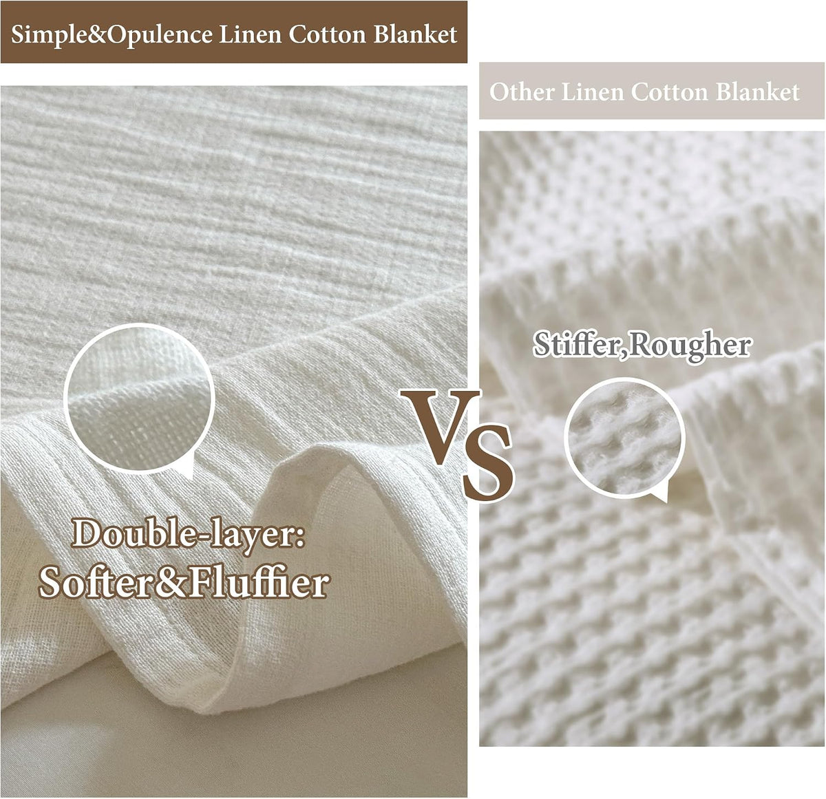 Simple&Opulence Linen Cotton Throw Blanket with Tassels, Double-Layer Flax Blend Blanket for Couch Sofa Bed, Soft Lightweight Breathable Boho Farmhouse Throw for All-Season (50"X60",White)