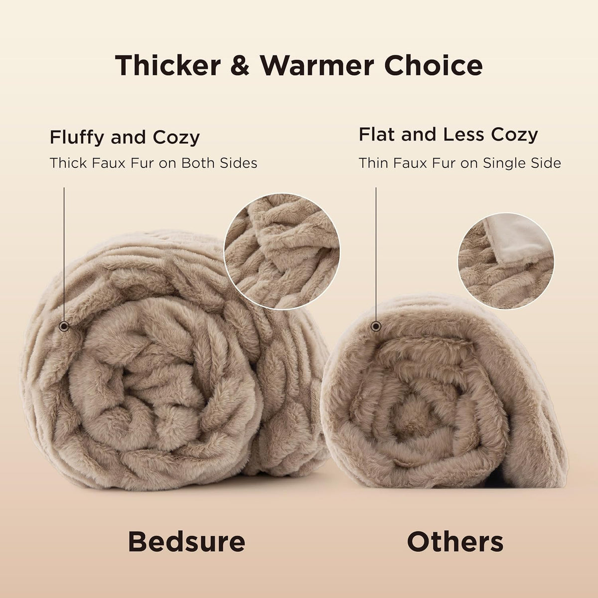 Bedsure Soft Double-Sided Faux Fur Throw Blanket, Light Brown, 50"x60"