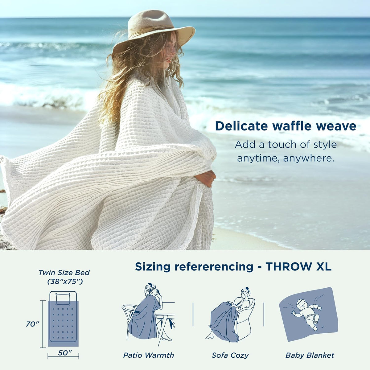 Bedsure 100% Cotton Throw Blanket for Couch, Waffle Weave, White, 50"x70"