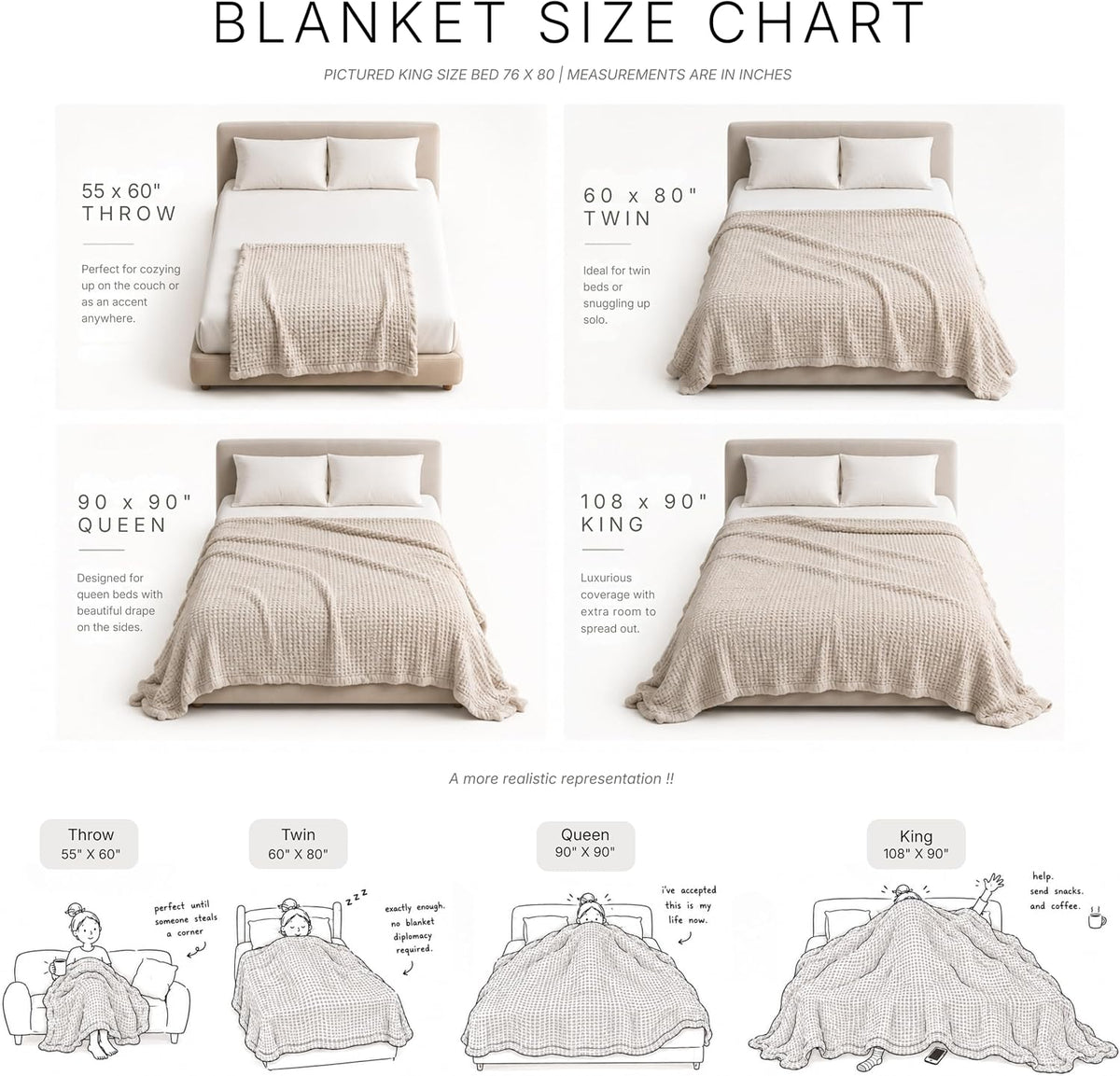 GOTS Certified 90"X90" Queen 100% Organic Cotton Waffle Blanket-Silver Blue