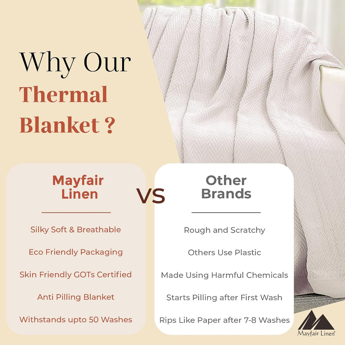Mayfair Linen Knitted Geometric Herringbone Pattern Handwoven Blanket 100% Long Staple Cotton - Soft & Cozy Thermal All Season Throw for Bed Couch Chair Outdoors (Twin/Twin XL, White)