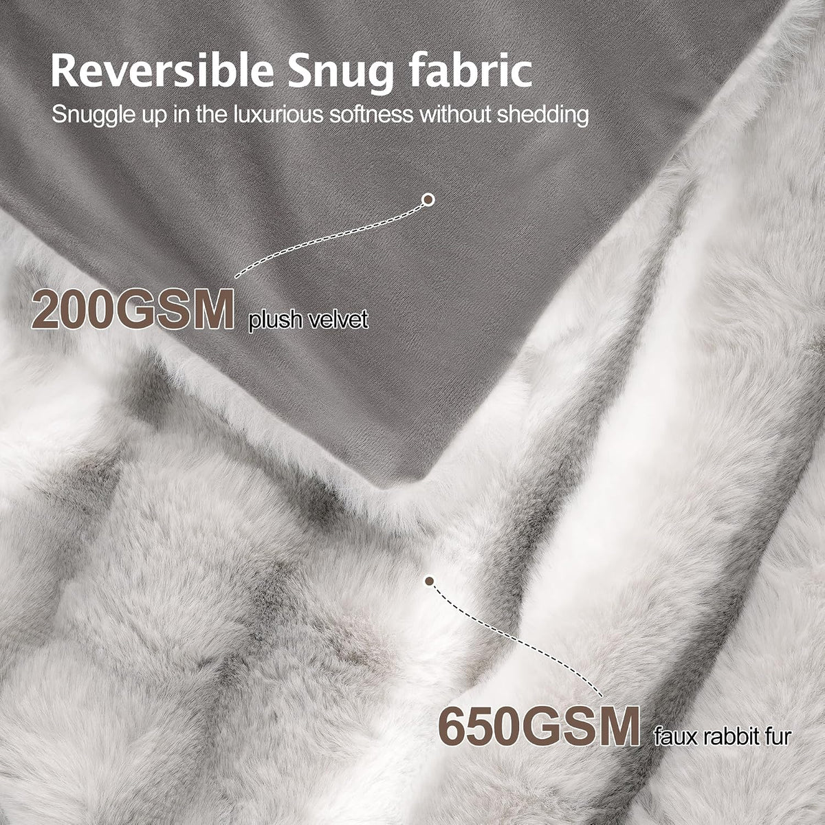 VFROO Plush Faux Rabbit Fur Throw Blanket – 850GSM Thick & Warm, Ultra Soft Fluffy Blanket for Couch, Bed, Sofa, Ideal Gift for Women, 50" × 60", Grey